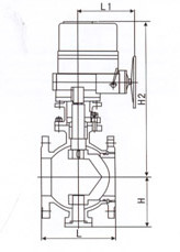 电动V型球阀（防爆型）