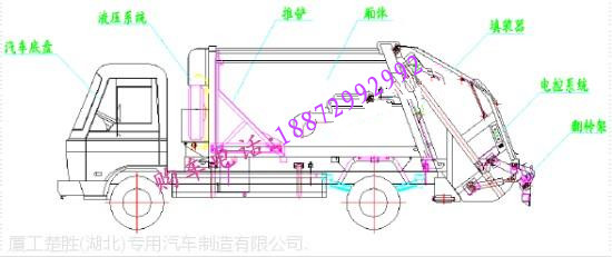 移动垃圾车厂家电话