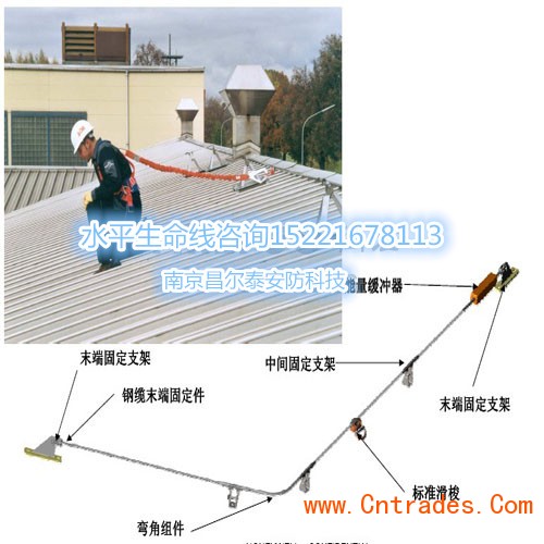 上海斜坡水平生命线防坠落系统垂直防坠落系统销售中心安装服务设计勘察安装【昌尔泰安防】咨询电话15221678113