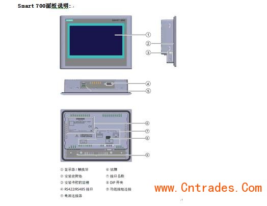 西门子触摸屏6AV21814MB000AX0湖北省供应