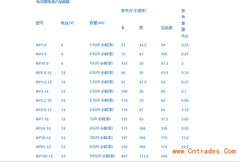 盐城汤浅蓄电池NP100-12/12V100AH蓄电池价格