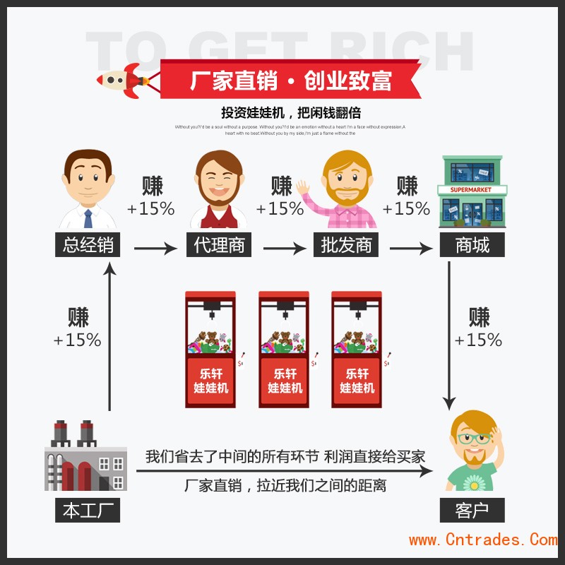 马鞍山市周边全新娃娃机礼品机经销商