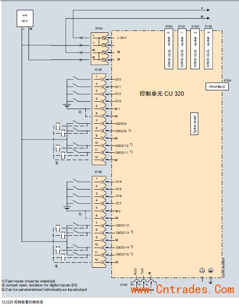 西门子S120控制器模块6SL3330-7TE33-8AA3