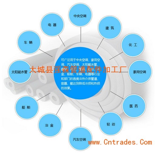 新乡保冷管架垫木厂家直销