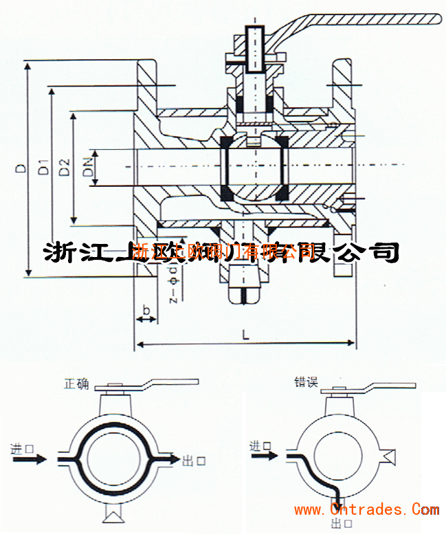 保温球阀 鸿量泵阀