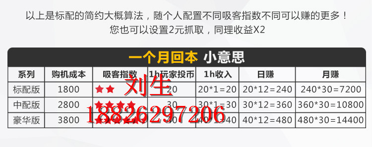 双鸭山市剪刀机当地源头经销商（生产合作）