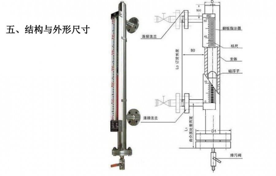 带报警开关磁翻板液位计