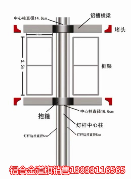 辛集道旗发布招商