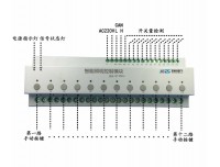 TLY-01L09/10(16A/20A)智能继电器模块