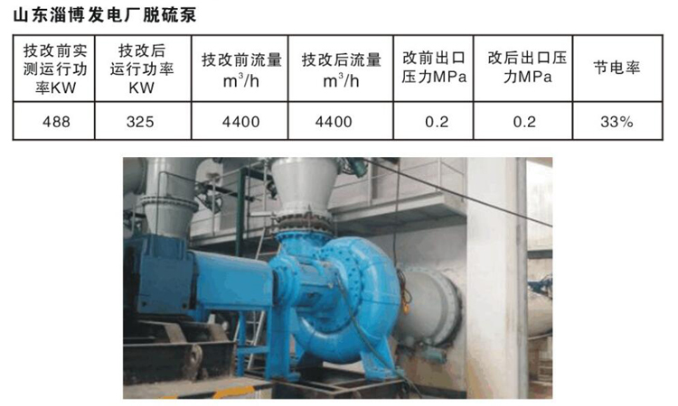 脱硫泵节能改造实例